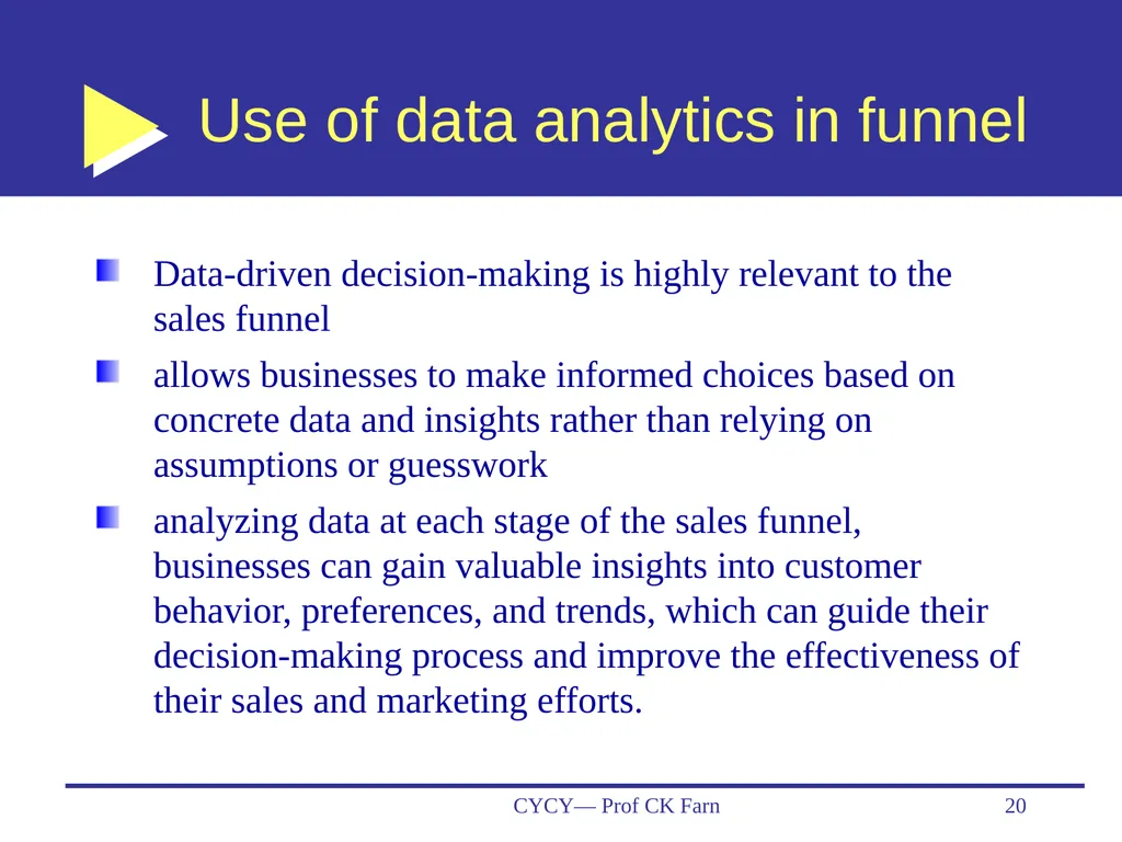Business Data Analytics and CRM— Customer - slide 20 of 36