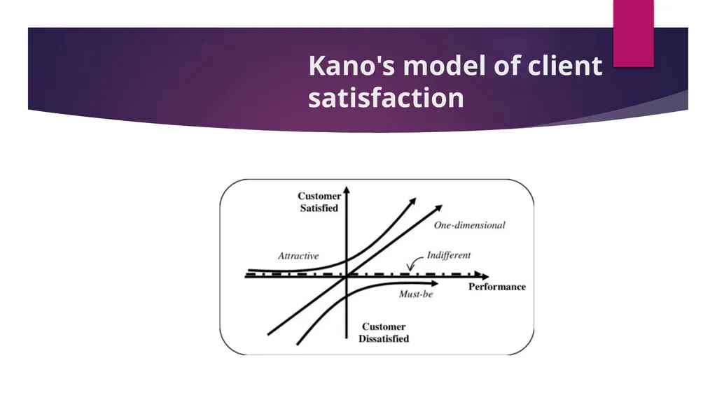 Online reputation management INTRODUCTION Online - slide 6 of 30