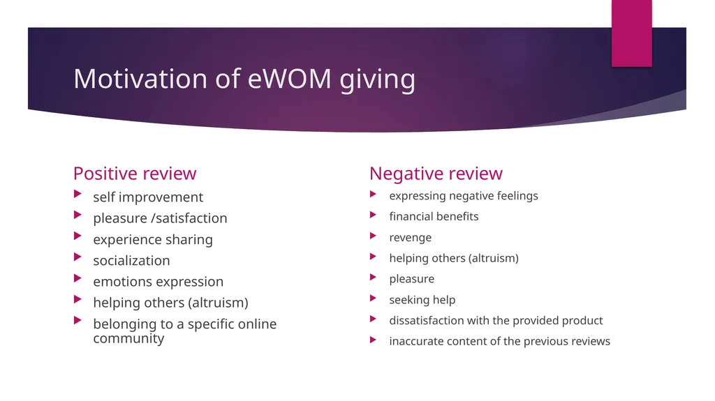 Online reputation management INTRODUCTION Online - slide 28 of 30