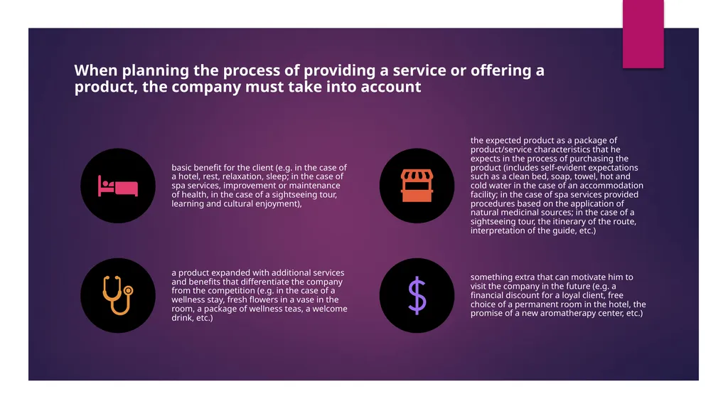 Online reputation management INTRODUCTION Online - slide 8 of 30