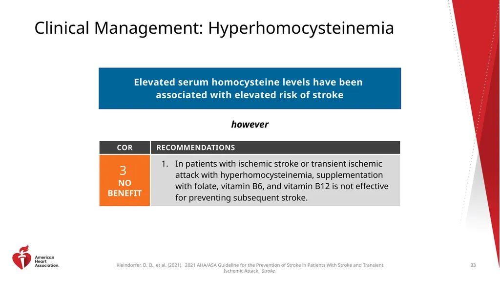 Clinical Update ADAPTED FROM: 2021 AHA/ASA - slide 33 of 43
