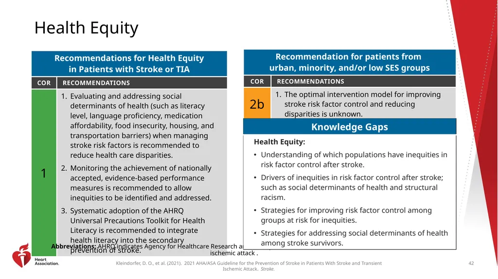 Clinical Update ADAPTED FROM: 2021 AHA/ASA - slide 42 of 43