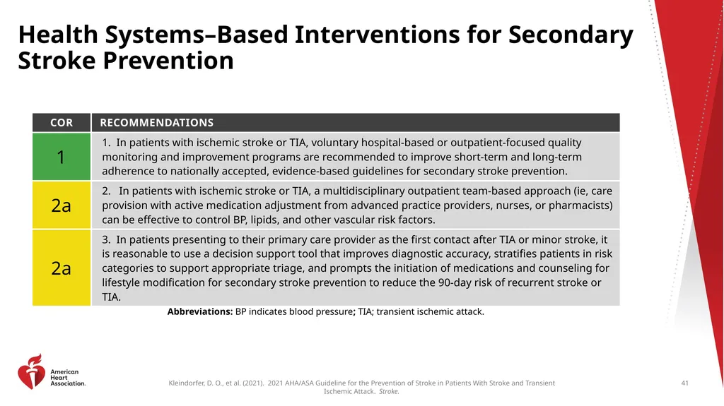 Clinical Update ADAPTED FROM: 2021 AHA/ASA - slide 41 of 43