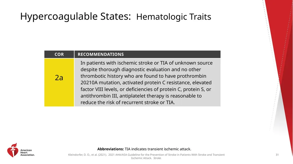 Clinical Update ADAPTED FROM: 2021 AHA/ASA - slide 31 of 43