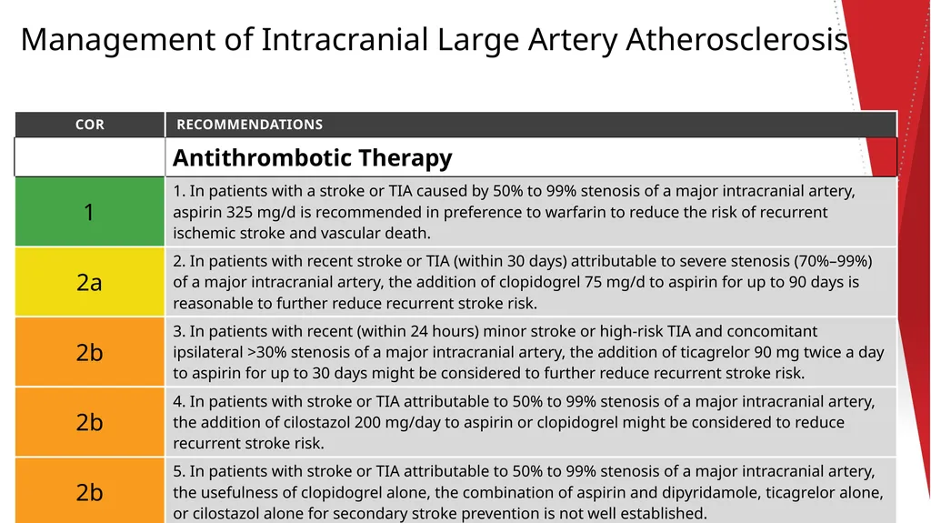 Clinical Update ADAPTED FROM: 2021 AHA/ASA - slide 17 of 43