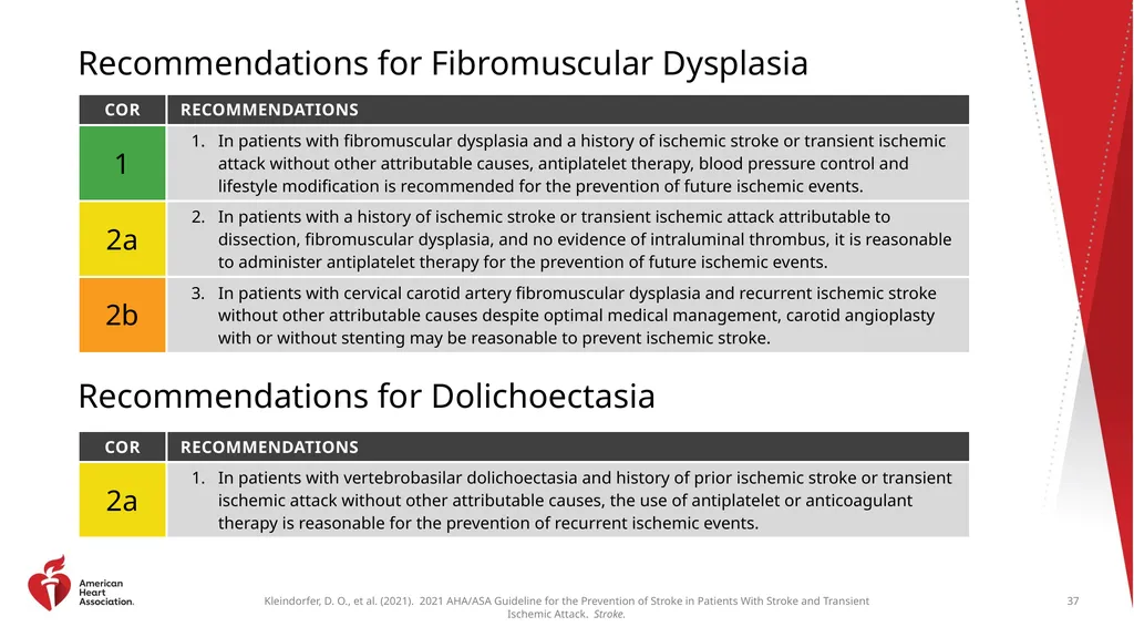 Clinical Update ADAPTED FROM: 2021 AHA/ASA - slide 37 of 43