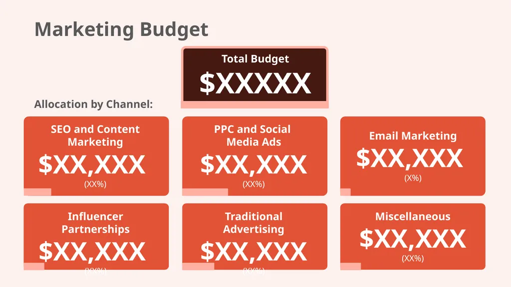 Marketing Strategy Proposal Presentation Template - slide 10 of 24