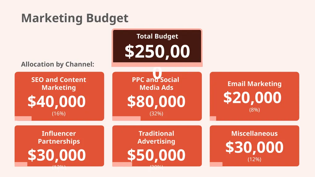 Marketing Strategy Proposal Presentation Template - slide 21 of 24