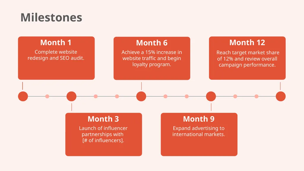 Marketing Strategy Proposal Presentation Template - slide 19 of 24