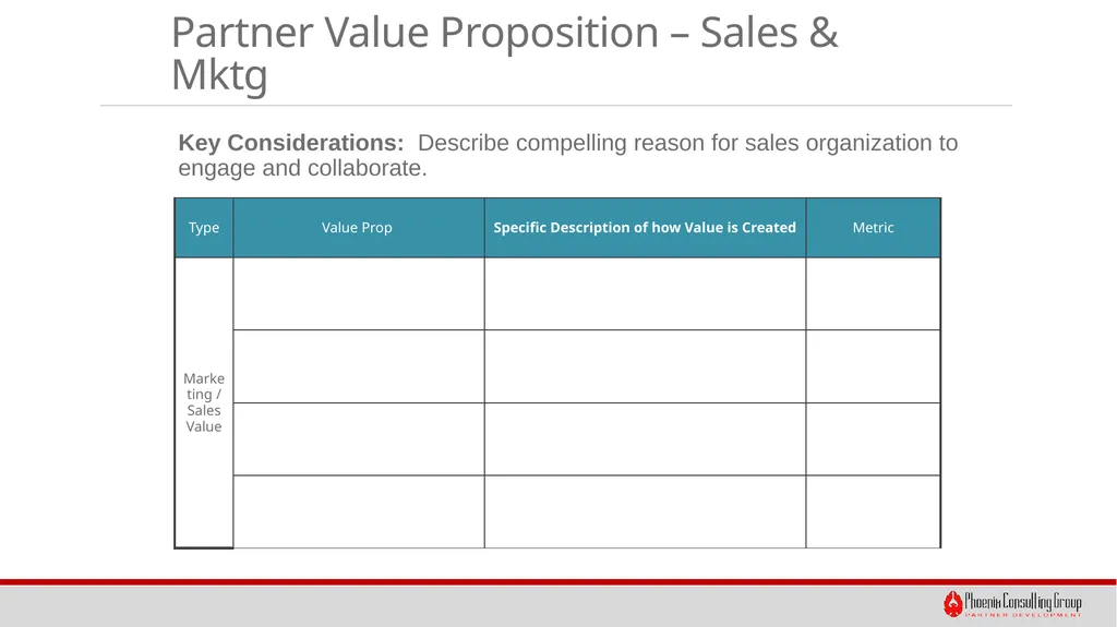 Creating Compelling Partner Value Propositions - slide 9 of 10