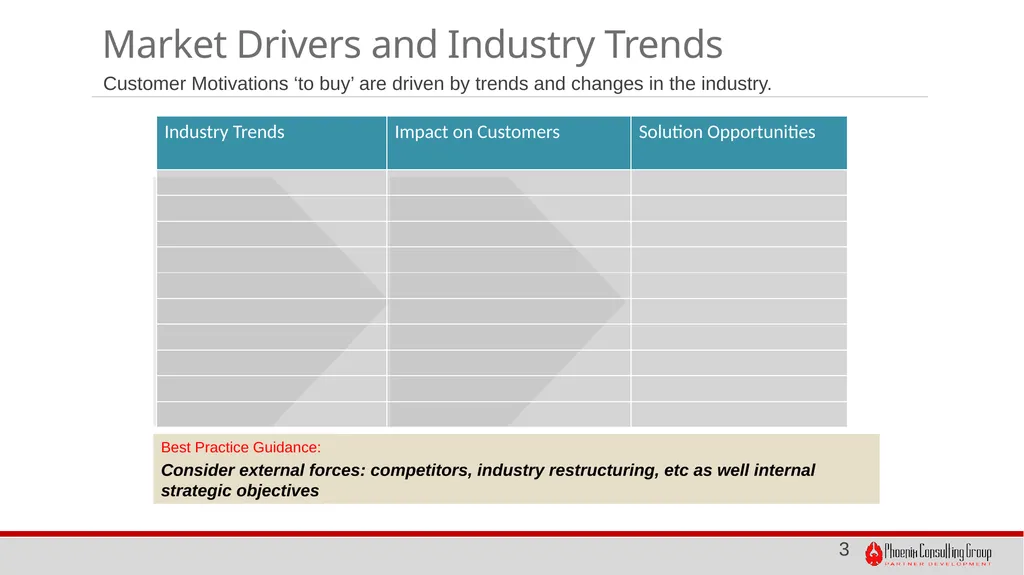 Creating Compelling Partner Value Propositions - slide 3 of 10
