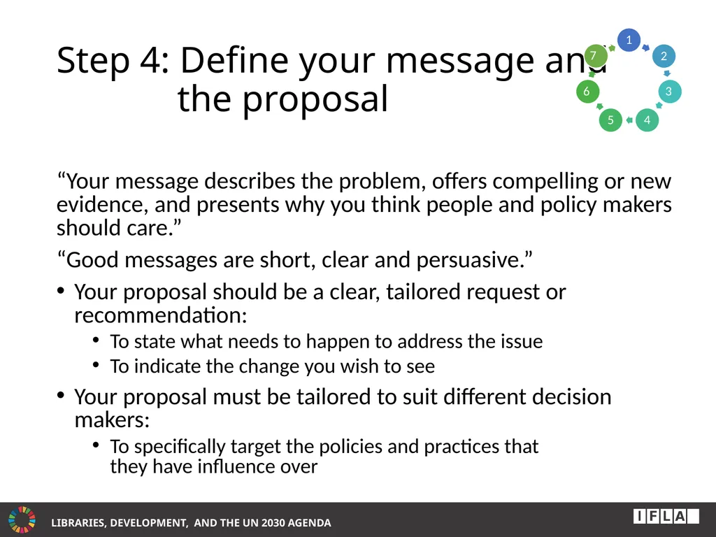 INTERNATIONAL ADVOCACY PROGRAMME LIBRARIES, - slide 24 of 49