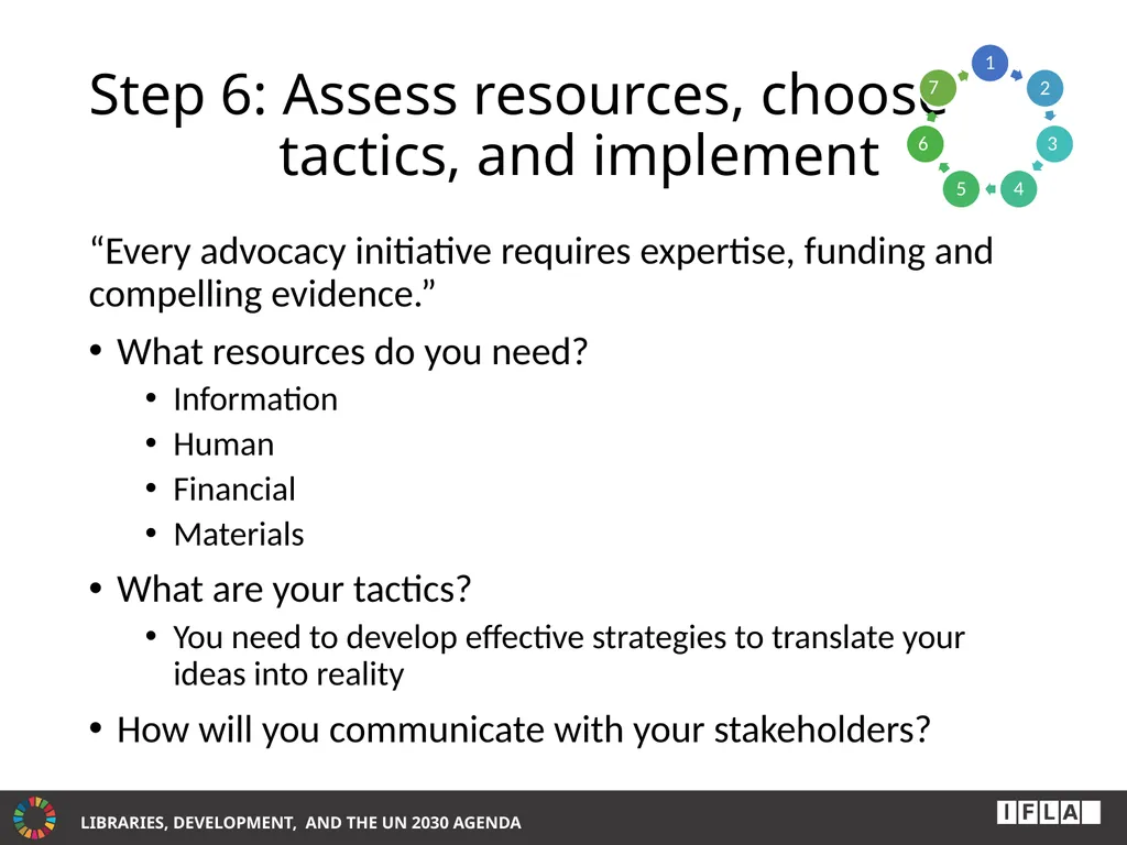 INTERNATIONAL ADVOCACY PROGRAMME LIBRARIES, - slide 26 of 49