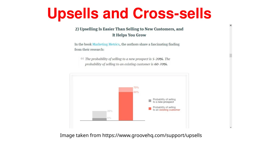 Building Successful Stores Using WordPress by - slide 39 of 51
