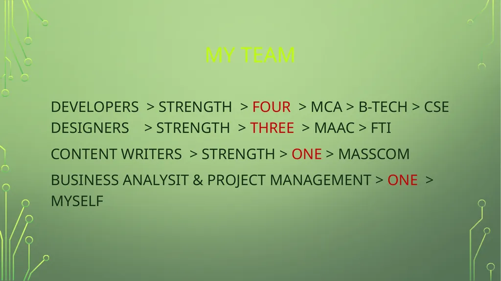 BEST VIEWABLE WEBSITES Created In PHP WordPress - slide 4 of 30