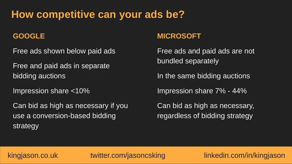 Google Ad Grants vs. Microsoft Ads for Social - slide 10 of 21