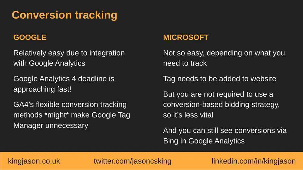 Google Ad Grants vs. Microsoft Ads for Social - slide 12 of 21