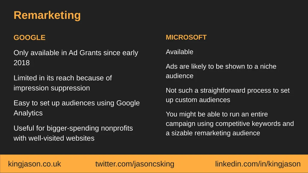 Google Ad Grants vs. Microsoft Ads for Social - slide 18 of 21