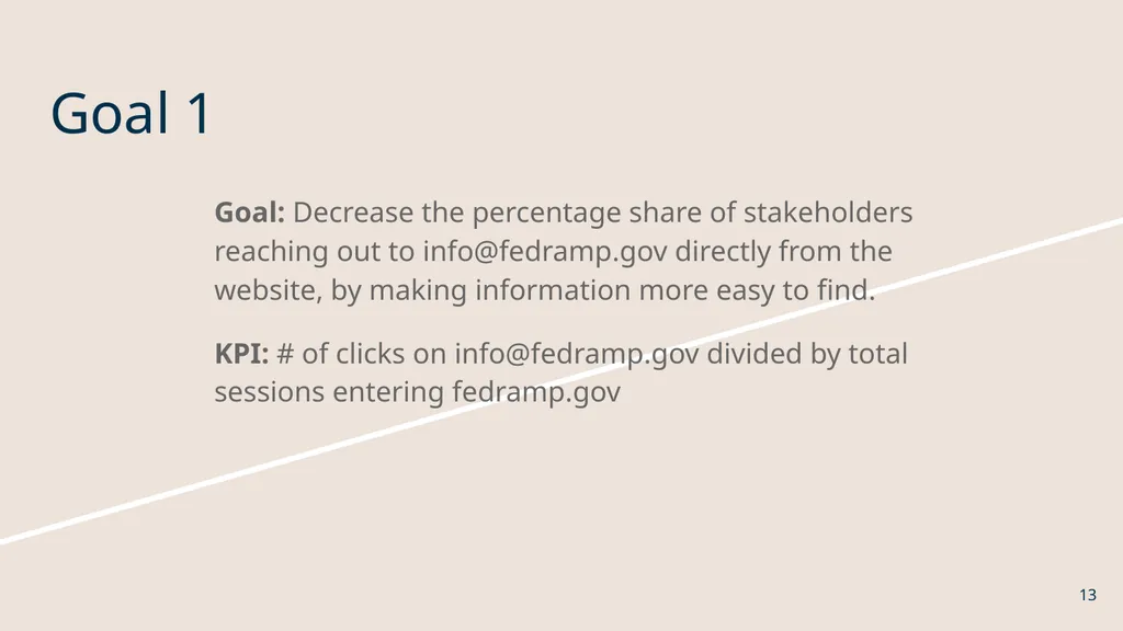 FedRAMP & DAP Case Study Part 2: Reporting and - slide 13 of 41