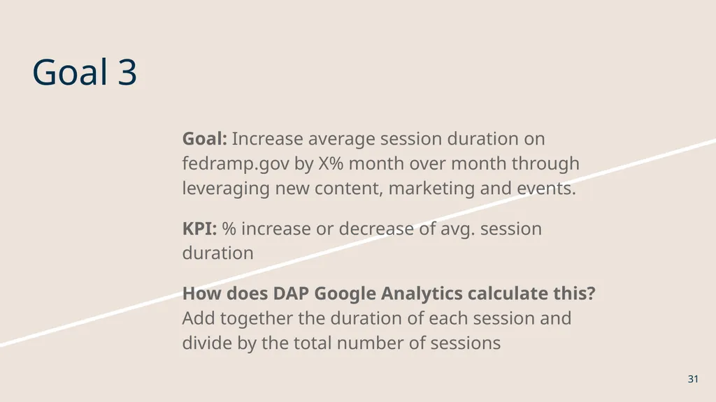FedRAMP & DAP Case Study Part 2: Reporting and - slide 31 of 41