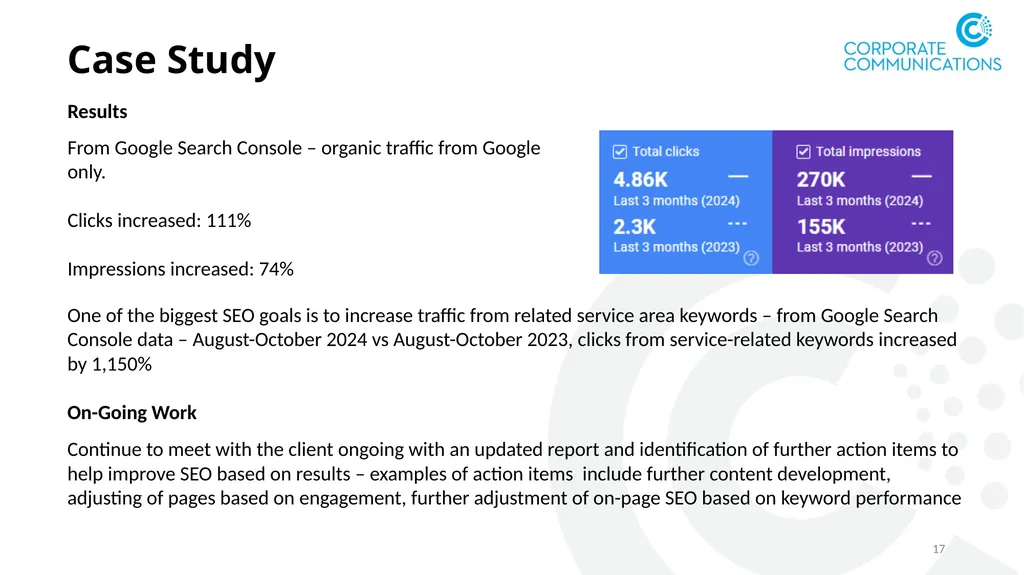 Intro to Search Engine Optimization (SEO) Elissa - slide 17 of 18