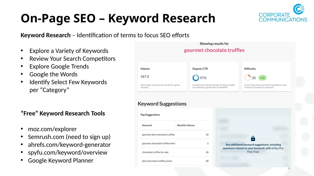 Intro to Search Engine Optimization (SEO) Elissa - slide 6 of 18