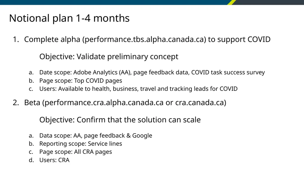 Using data to optimize performance Project - slide 10 of 11