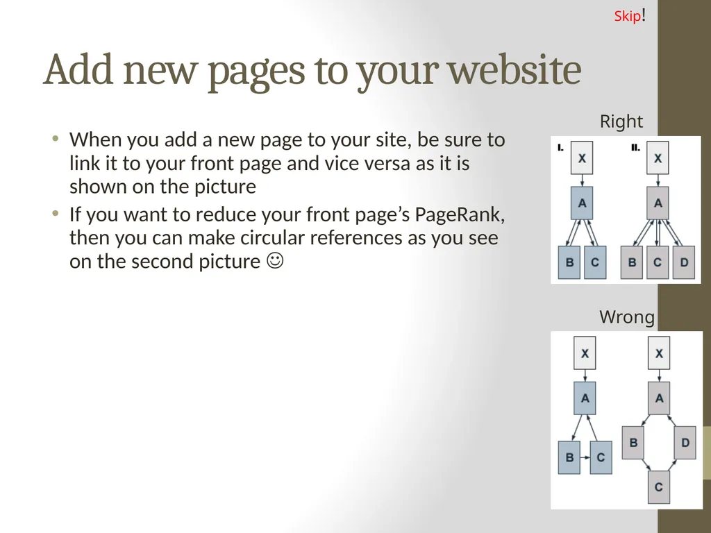 PageRank PAGE RANK (determines the importance of - slide 32 of 41