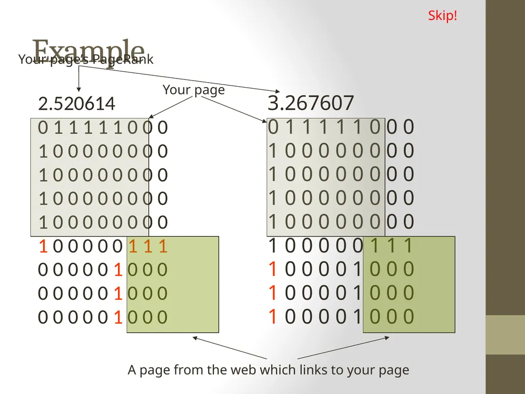 PageRank PAGE RANK (determines the importance of - slide 37 of 41