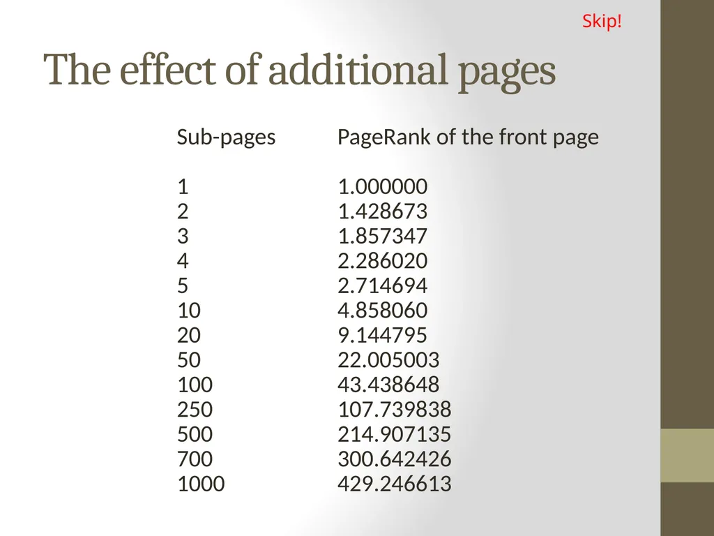 PageRank PAGE RANK (determines the importance of - slide 33 of 41
