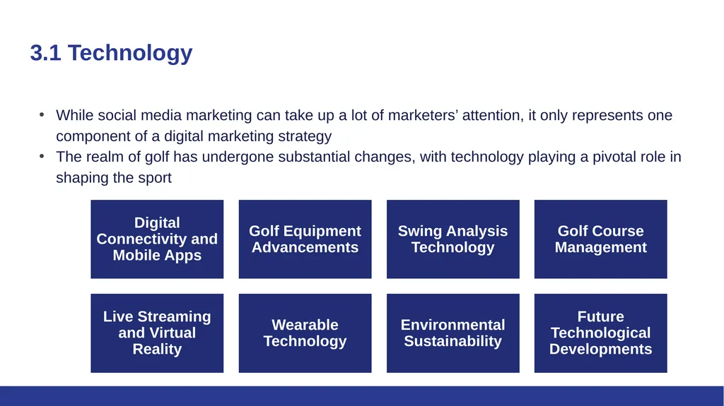 Marketing for Golf Management Chapter 3: Social - slide 3 of 17
