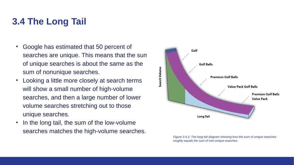 Marketing for Golf Management Chapter 3: Social - slide 17 of 17