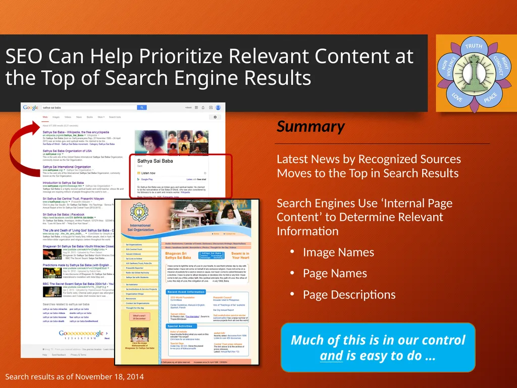 Protecting Swami’s Name in a Digital World - slide 4 of 12