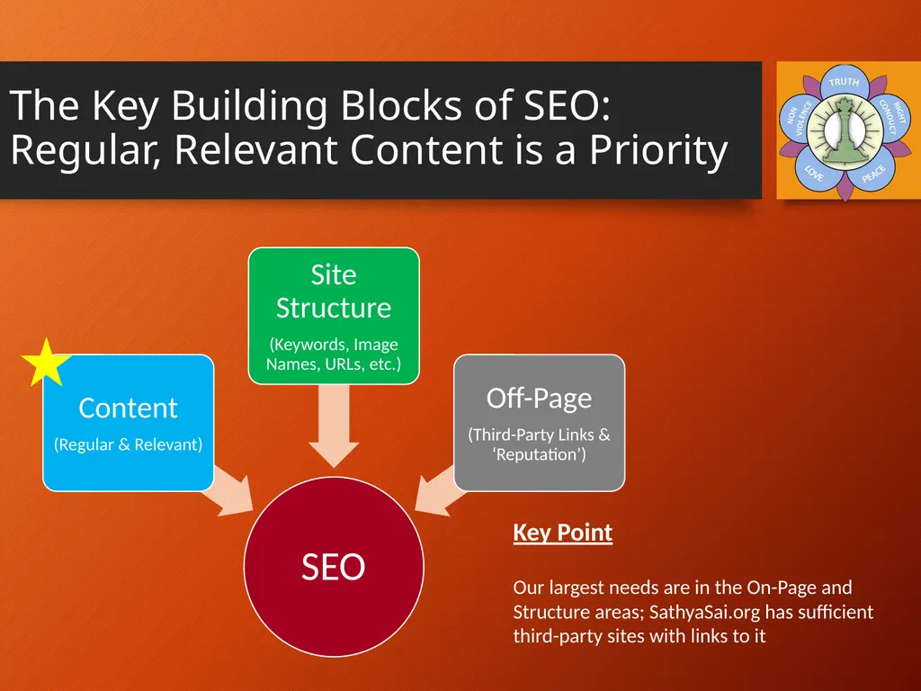 Protecting Swami’s Name in a Digital World - slide 5 of 12