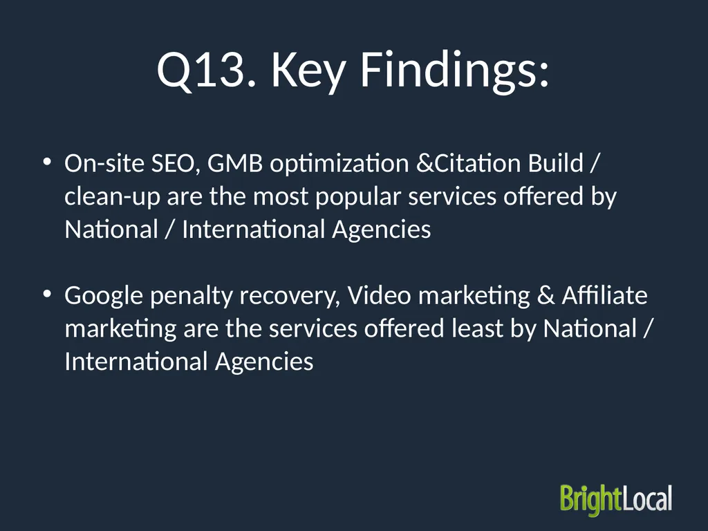 Local SEO Industry Survey 2015 Type of - slide 28 of 42