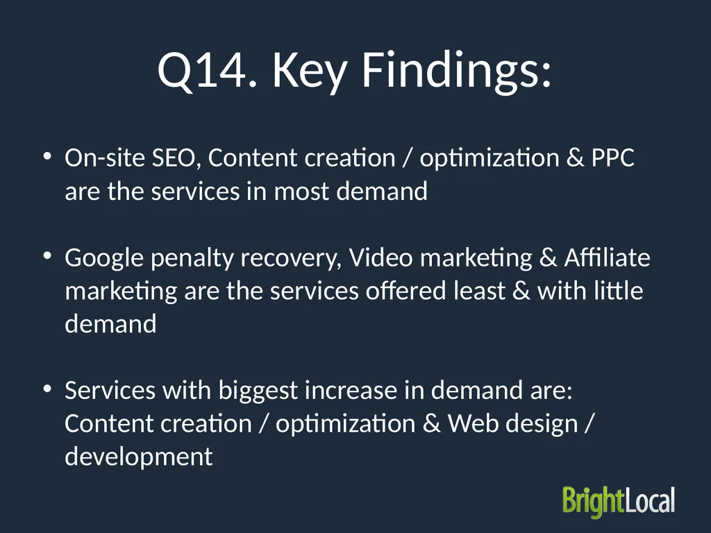 Local SEO Industry Survey 2015 Type of - slide 30 of 42