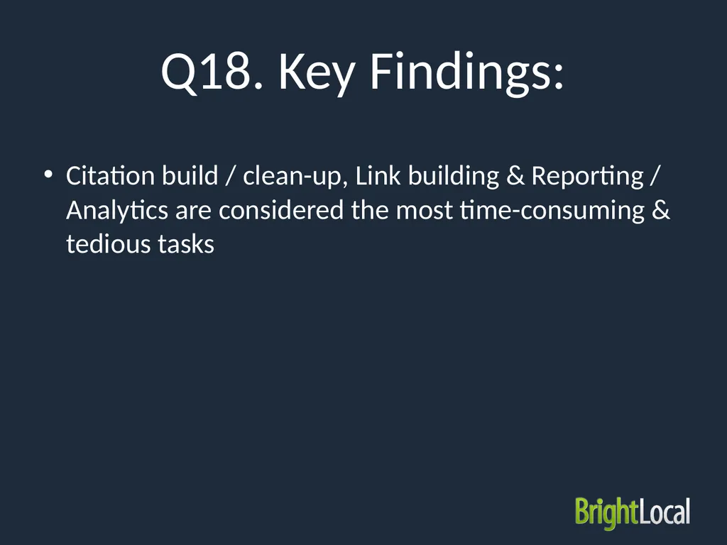 Local SEO Industry Survey 2015 Type of - slide 38 of 42