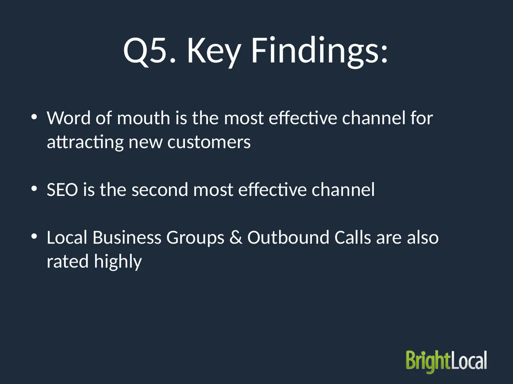 Local SEO Industry Survey 2015 Type of - slide 12 of 42