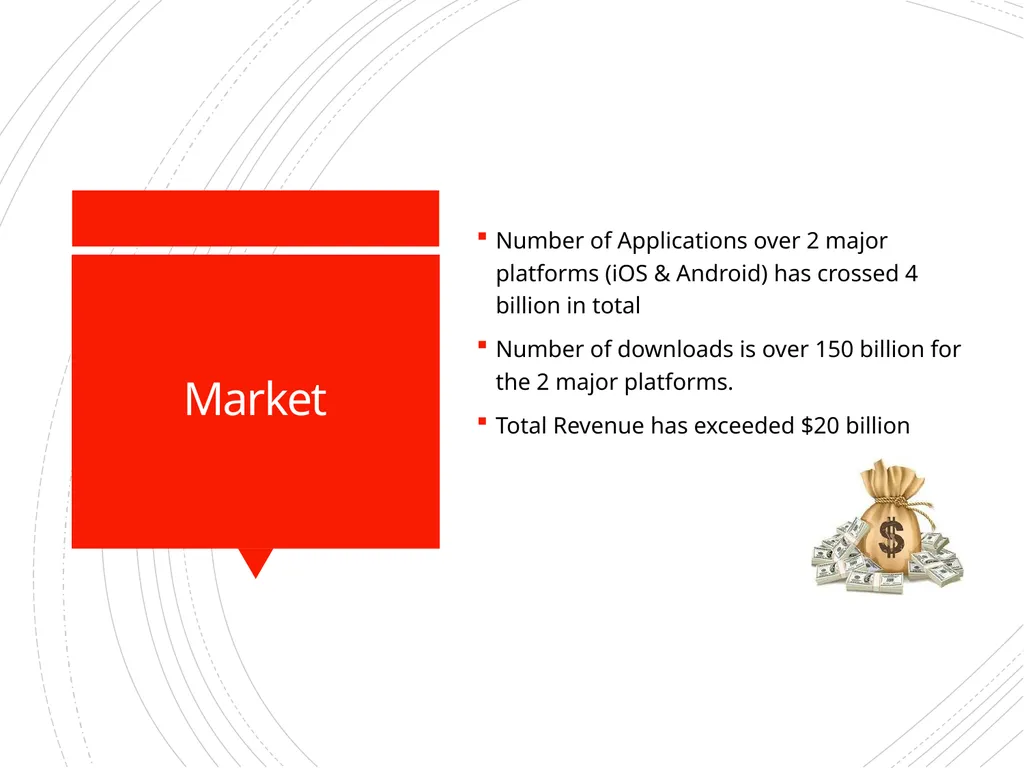 A Model Based Path Selection Testing on Mobile - slide 3 of 24