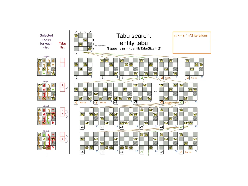 A Model Based Path Selection Testing on Mobile - slide 16 of 24