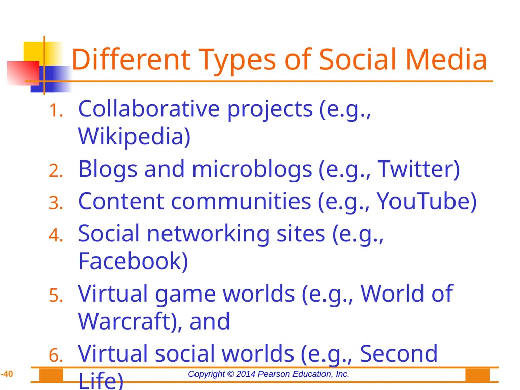 Chapter 8: Web Analytics, Web Mining, and Social - slide 40 of 51