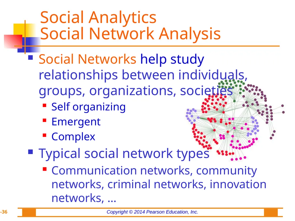 Chapter 8: Web Analytics, Web Mining, and Social - slide 36 of 51