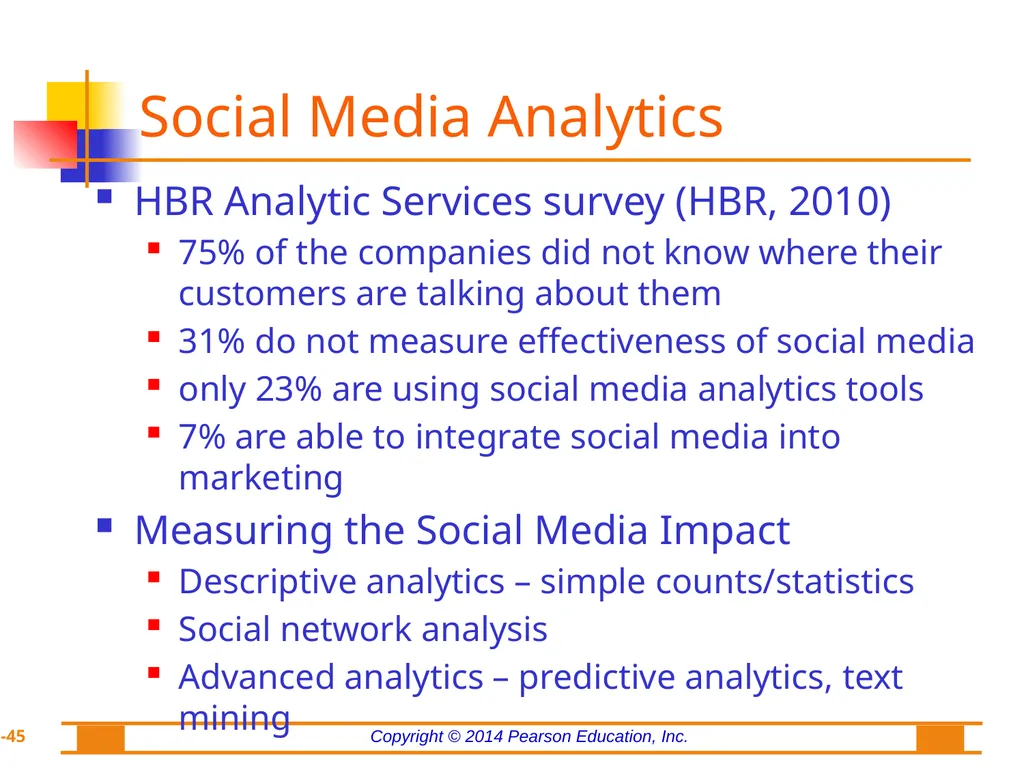 Chapter 8: Web Analytics, Web Mining, and Social - slide 45 of 51