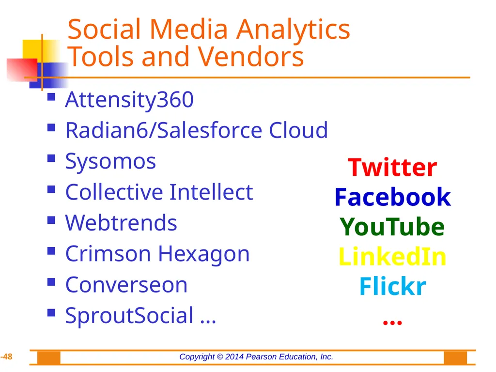 Chapter 8: Web Analytics, Web Mining, and Social - slide 48 of 51