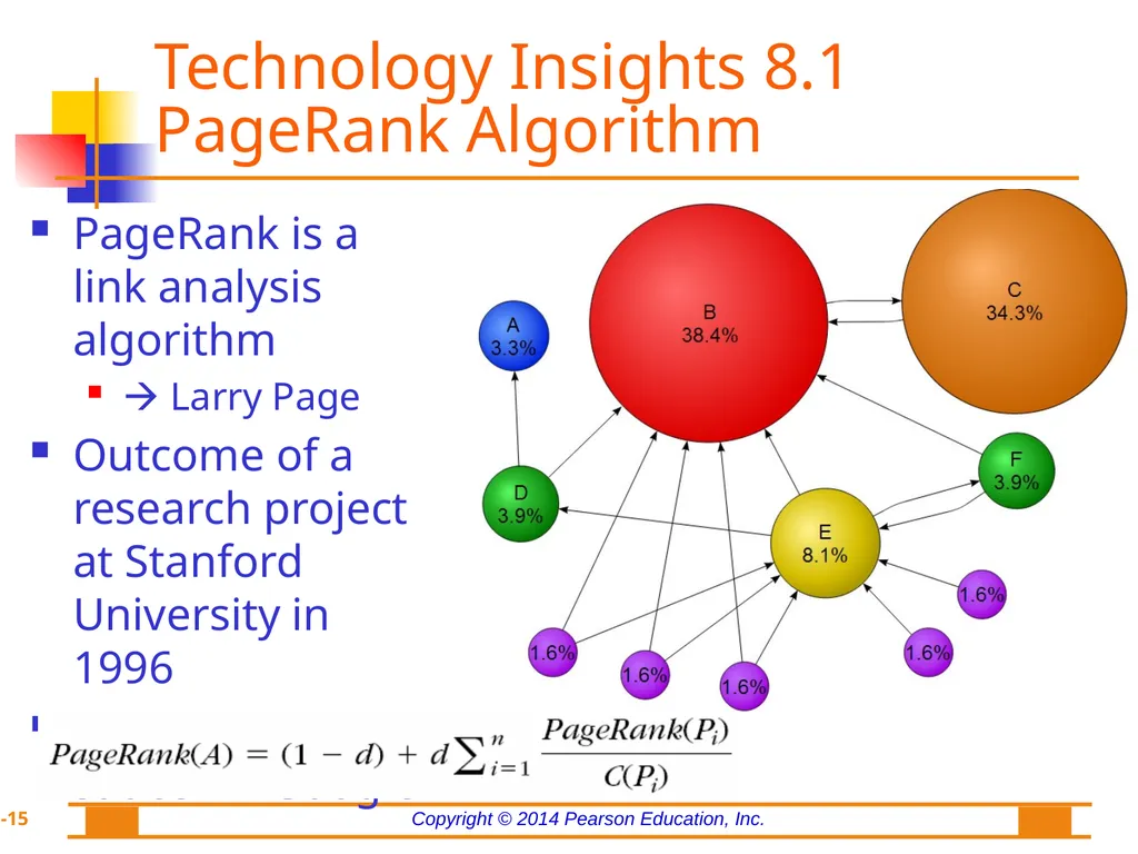 Chapter 8: Web Analytics, Web Mining, and Social - slide 15 of 51