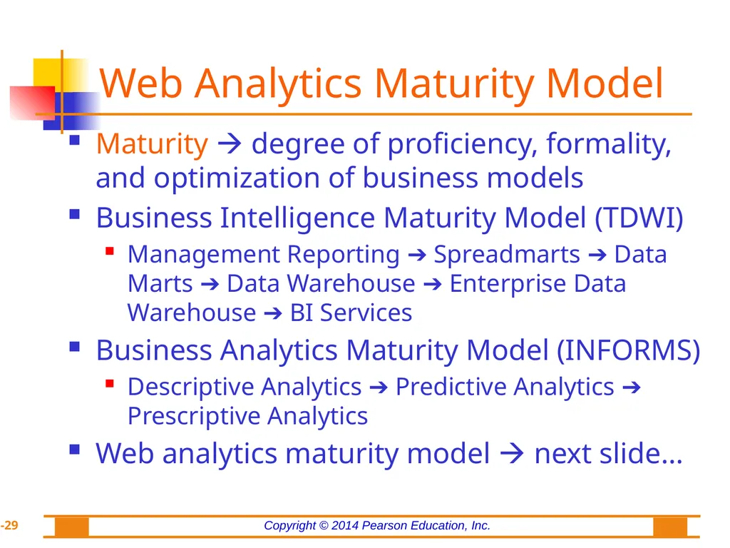 Chapter 8: Web Analytics, Web Mining, and Social - slide 29 of 51