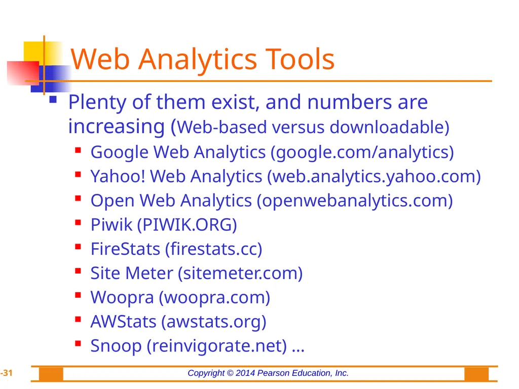 Chapter 8: Web Analytics, Web Mining, and Social - slide 31 of 51