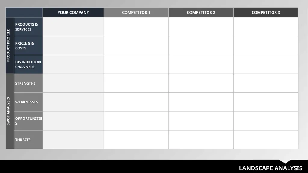 COMPETITIVE ANALYSIS YOUR COMPANY NAME YOUR LOGO - slide 5 of 12