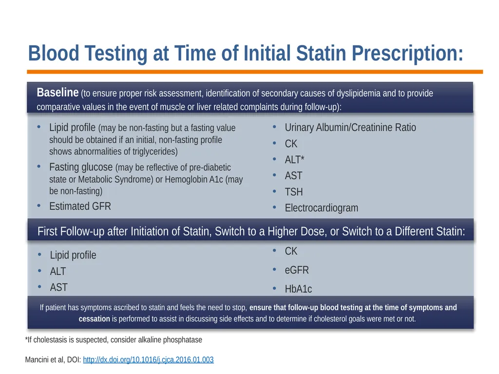 Diagnosis, Prevention and Management of Statin - slide 40 of 70