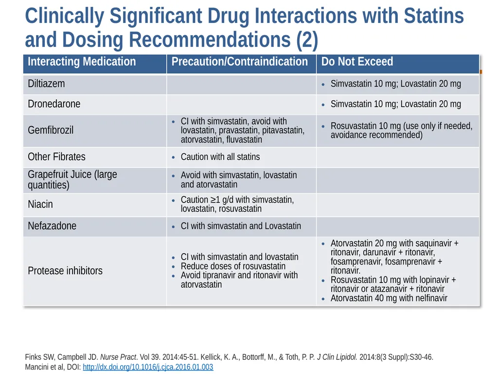 Diagnosis, Prevention and Management of Statin - slide 43 of 70